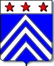 giberti
